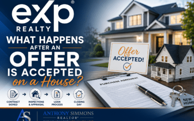 What Happens After an Offer Is Accepted on a House?